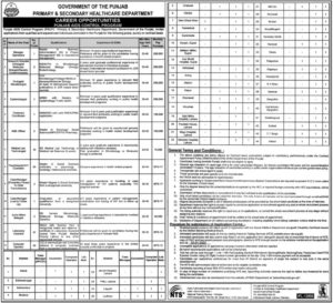 Jobs in Primary and Secondary Health Department